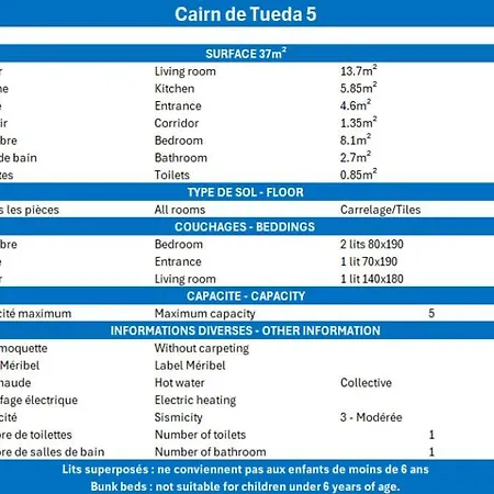 Cairn De Tueda Apartman